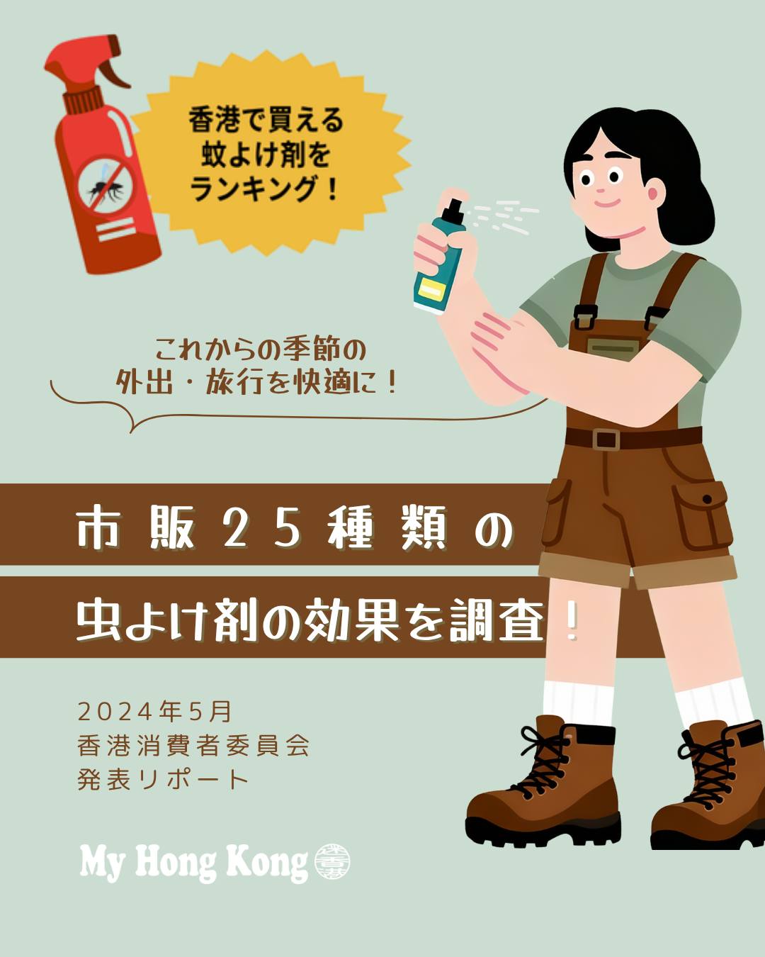🦟香港消費者委員会が発表した「虫除け剤25種の効果比較」から注目ポイントをまとめました！夏の蚊対策や旅行時の選び方に役立ちます✨

🧪 ディート(DEET) 
最も高い防御力。高濃度製品は4時間後も蚊ゼロ。

💧 ピカリジン 
4時間後も80〜90%以上の効果。肌刺激が少なく有力な選択肢。

🛡️ IR3535 
ヤブカには有効だがネッタイシマカには持続力にばらつき。

🌿 PMD(レモンユーカリ由来) 
塗布直後は高効果だが4時間後には30〜70%台まで低下。頻繁な塗り直しが必要。

🍅 野生トマト抽出物 
30分後で効果が16〜26%に低下。持続性に難あり。

🌸 精油系製品 
シトロネラやレモングラスなどは効果10%未満。中には逆効果で蚊を呼び寄せるケースも😨

⚠️ ラベル表示の課題 
成分表示の矛盾や子供への使用制限が未記載の製品も。

👉 推奨事項：
感染症リスク地域では ディート・ピカリジン・IR3535・PMD を含む製品を選ぶ。

天然成分は「安全＝効果的」とは限らず持続時間が短いので塗り直し必須。
子供には濃度制限を守り、大人が適切に塗布することが重要。

詳しくは My Hong Kong ホームページからチェック！
🔗 Bioにもリンクがあります♪

#HongKong #香港 #MyHongKong #迷香港 #香港ライフ