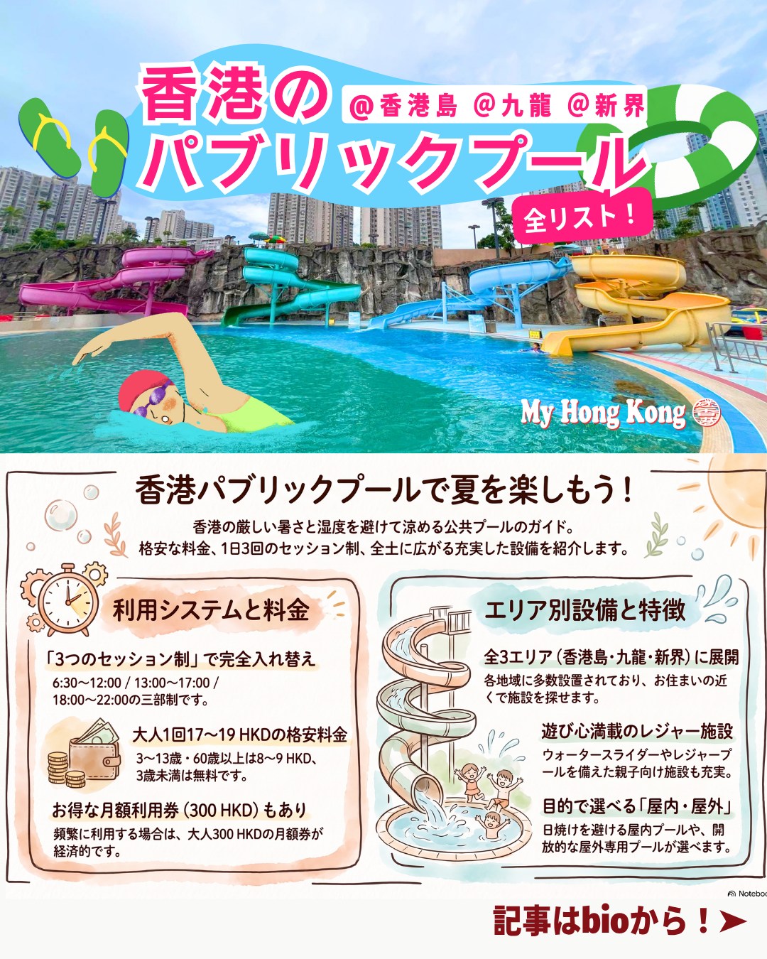 週末や夏休み、どこ行こう?——そんな悩みを一気に解決!
香港のパブリックプールは涼しくて楽しくてコスパ最高。
子どもも大人も楽しめる“夏の味方”をまとめました🏊♂️💦
🏖️ 香港のパブリックプールまとめ
営業時間
第一:6:30〜12:00
第二:13:00〜17:00
第三:18:00〜22:00
※セッションごとの入れ替え制/施設により変動あり
料金(1セッション)
大人:平日17HKD/土日祝19HKD
優待:平日8HKD/土日祝9HKD
対象:3〜13歳、60歳以上、学生、障がい者
3歳未満:無料
月額利用券
大人:300HKD
優待:150HKD
おすすめポイント
スライダー付きの大型プール🎢
雨の日OKの屋内プール🌧️
駅近でアクセス抜群🚇
景色が最高の屋外プール🌅
👉 もっと詳しいプール情報や香港生活のヒントは My Hong Kong にて公開中!
https://my-hkg.com/
🔗 Bioにもリンクがあります。
#HongKong #香港 #MyHongKong #迷香港 #香港ライフ