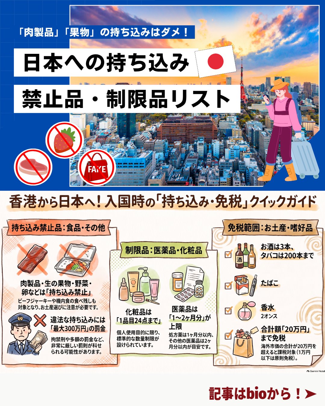✈️ 日本への持ち込み禁止・制限品まとめ 
旅行や一時帰国のとき、知らずに持ち込んでしまうと“罰則対象”になるものも。
果物・肉製品・乳製品などの食品から化粧品・薬の数量制限、免税範囲まで、旅行前に必ずチェックしておきたい最新ポイントをまとめました！

📌 持ち込み禁止品（絶対NG）
🍎 果物・野菜

🍖 肉・肉製品（生・冷凍・加熱済みすべてNG）

🥛 乳製品

🥚 卵

🌰 生ナッツ類（チョココーティングはOK）

👜 模倣品

💊 禁止薬物

🔫 武器類

⚠️ 違法持ち込みは最大「3年以下の拘禁刑 or 300万円以下の罰金」 
機内食の残りも対象なので注意！

📌 化粧品・薬の持ち込み制限
💄 化粧品：1品目24点まで

💊 毒薬・劇薬・処方薬：1ヶ月分

🩺 その他医薬品：2ヶ月分

📌 免税範囲（酒・たばこ・香水）
🍷 酒類：760ml × 3本

🚬 紙巻たばこ：200本

🔥 加熱式たばこ：個装10個

💎 香水：2オンス

💰 20万円を超える品は課税対象 
1品目1万円以下は原則免税。

📌 香港→日本も要注意！
香港で買った食品・薬・お土産も規制対象になることがあります。
厳罰対象もあるため、渡航前に必ず最新情報をチェックしてください。

👉 詳細は My Hong Kong にまとめています♪
https://my-hkg.com/ 
👉 Bioにもリンクがあります！

#HongKong #香港 #MyHongKong #迷香港 #香港ライフ