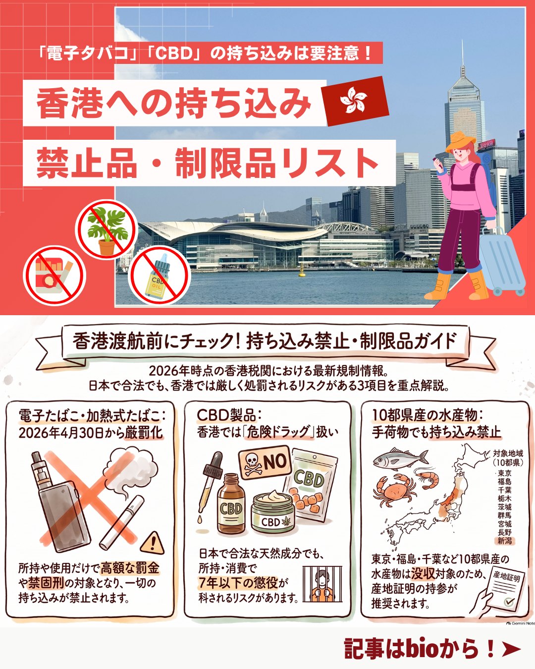 ✈️ 香港への持ち込み禁止・制限品まとめ
旅行・一時帰国後の香港入境で“うっかり違反”になりやすい品目を最新ルールに沿って整理しました！罰則が非常に重いものもあるため渡航前に必ずチェックしてください。

📌 持ち込み禁止品（絶対NG）
🐍 生きた動物（家禽・爬虫類含む）

🌱 植物・病虫害・土壌（中国以外産地は全面禁止）

🦋 絶滅危惧種（標本・身体の一部含む）

🐾 動物の死体・毛皮・血液

🍖 生肉・卵

❄️ 冷蔵・冷凍肉（証明書があれば15kg以下可）

💊 違法薬物

🔫 武器類

👜 偽造品

🚭 電子たばこ：2026年以降は“超厳罰化”
📵 電子たばこ全面禁止（加熱式・ハーブたばこ含む）

⚠️ ニコチン入りは医薬品扱い → 医薬品輸入許可が必要

🩺 医師の英文診断書があれば特例許可の可能性

❗ 違反罰則

罰金50万HK$＋禁固2年

悪質な場合：罰金200万HK$＋禁固7年

※香港に入境しないトランジットは例外。

🌿 CBD製品：香港では“危険ドラッグ扱い”
🚫 CBD禁止

❗ 罰則

製造・輸出入：無期懲役＋500万HK$

所持・使用：7年以下＋100万HK$

日本・欧米で合法でも香港では完全NG。

🐟 魚類の持ち込み
🐠 個人消費は持ち込み可

✈️ 航空会社のルールに従うこと

🚫 輸入禁止地域（10都県） 
東京／福島／千葉／栃木／茨城／群馬／宮城／新潟／長野／埼玉
→ 生鮮・冷凍・加工品すべてNG
→ ラベルで産地証明できる状態が必須

🍷🚬 免税範囲（18歳以上）
🚬 紙巻たばこ：19本まで

🥃 アルコール（30％以上）：1Lまで

💵 現金12万HK$以上は申告必須 
→ 申告漏れ：罰金2000HK$〜最大50万HK$＋禁固2年

👉 詳細は My Hong Kong にまとめています♪
https://my-hkg.com/ 
👉 Bioにもリンクがあります！

#HongKong #香港 #MyHongKong #迷香港 #香港ライフ