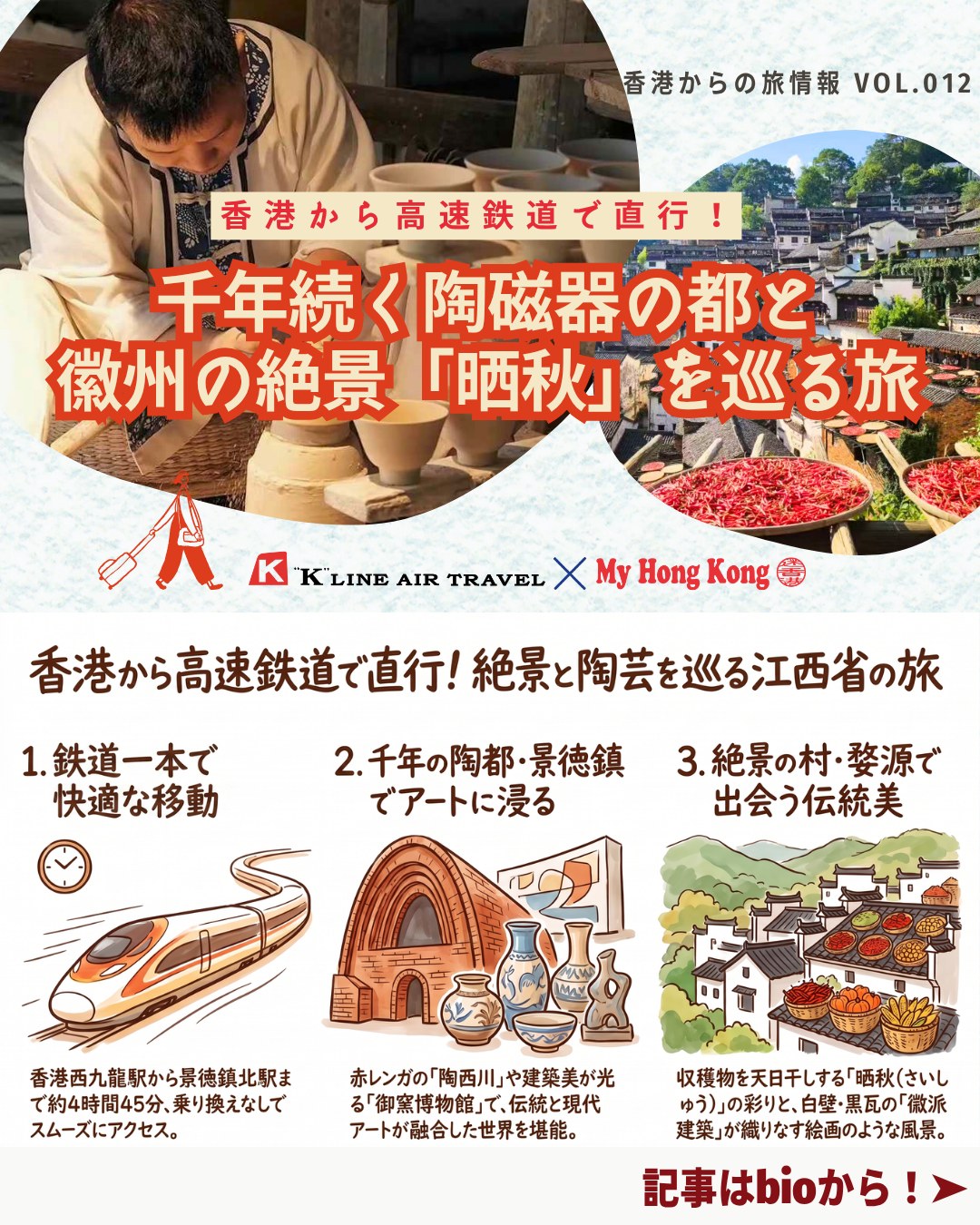【香港からの旅情報 Vol.12】🚄🌄
香港から高速鉄道で直行できる「景徳鎮」と「徽州」は陶磁器の千年の歴史と秋の絶景「晒秋」で知られる魅力的なエリアです。工業遺産と現代アートが融合する街並みから伝統的な窯や古い集落まで、文化と自然を一度に楽しめる旅先として注目されています。

🏭 景徳鎮クリエイティブエリア：赤レンガ工場跡がアート拠点に変貌、週末はマーケットも開催

🏺 中国陶磁博物館：新石器時代から現代まで1万点以上の陶磁器を収蔵

🔥 古窯民俗博覧区：世界唯一の伝統薪窯を保存、職人の技を間近で体験

🏘️ 陶陽里歴史文化区：御窯遺跡と現代建築が融合、夜間ライトアップが幻想的

🍂 徽州晒秋：農家が屋根に広げる唐辛子やトウモロコシが色彩豊かな風景を演出

🌉 李坑景区：小橋と流水、明清時代の民居が残る古い集落

🏡 瑤里古鎮：観光地化されていない純粋な江南水郷の姿を今に伝える

🎨 寒渓村アート集落：茶畑と現代アートが融合、シンボル作品《大地之燈》が人気

🏯 瓷宮：80歳の女性が創り上げた陶磁器パッチワーク宮殿、圧倒的な芸術的インパクト

👉 気になる続きは My Hong Kongホームページからチェック！
👉 Bioにもリンクがあります✨

#HongKong #香港 #江西省 #高速鉄道 #香港から中国